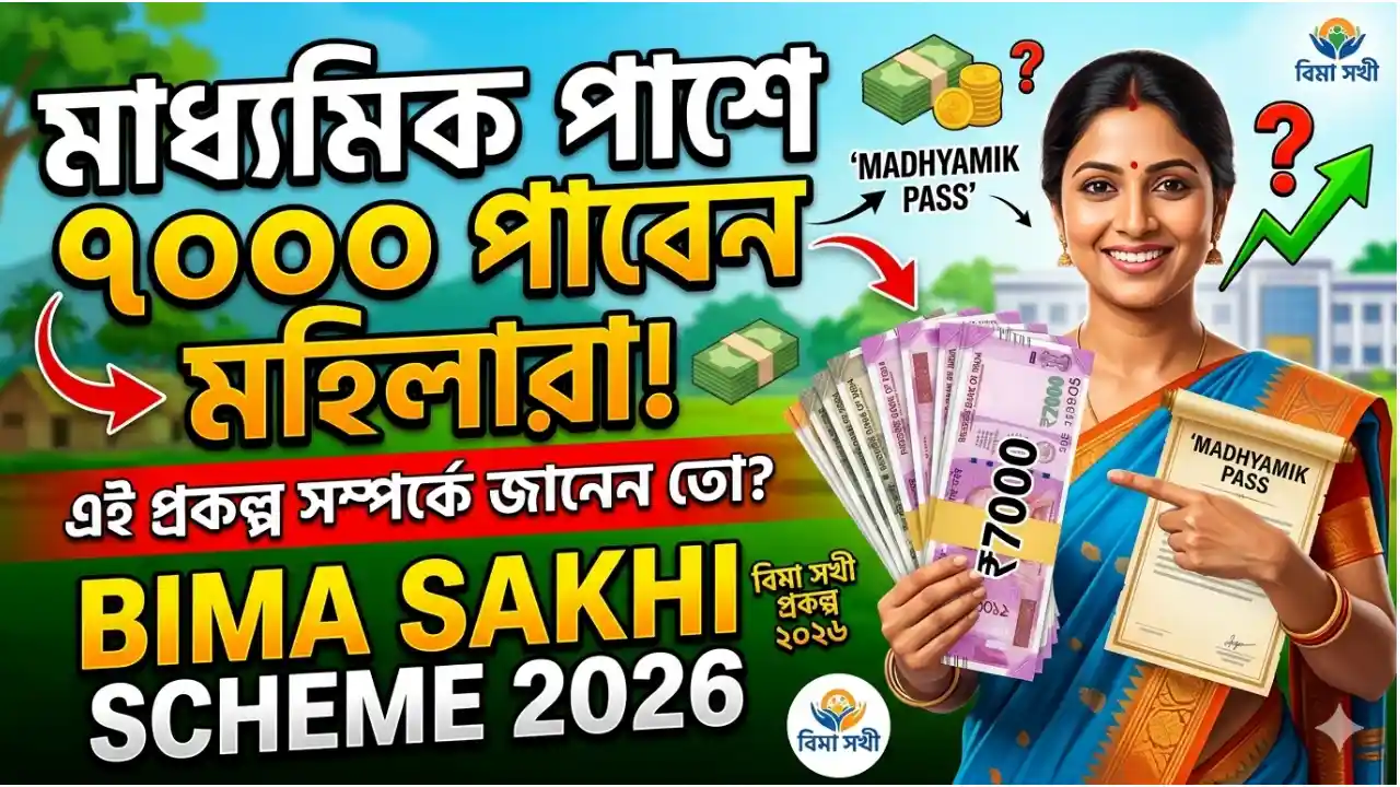 Bima Sakhi Scheme 2026